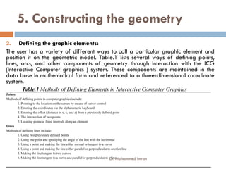 5. Constructing the geometry
2. Defining the graphic elements:
The user has a variety of different ways to call a particular graphic element and
position it on the geometric model. Table.1 lists several ways of defining points,
lines, arcs, and other components of geometry through interaction with the ICG
(Interactive Computer graphics ) system. These components are maintained in the
data base in mathematical form and referenced to a three-dimensional coordinate
system.
system.
Points
Methods of defining points in computer graphics include:
1. Pointing to the location on the screen by means of cursor control
2. Entering the coordinates via the alphanumeric keyboard
3. Entering the offset (distance in x, y, and z) from a previously defined point
4. The intersection of two points
5. Locating points at fixed intervals along an element
Lines
Methods of defining lines include:
1. Using two previously defined points
2. Using one point and specifying the angle of the line with the horizontal
3. Using a point and making the line either normal or tangent to a curve
4. Using a point and making the line either parallel or perpendicular to another line
5. Making the line tangent to two curves
6. Making the line tangent to a curve and parallel or perpendicular to a line
Table.1 Methods of Defining Elements in Interactive Computer Graphics
Dr. Mohammed Imran
 
