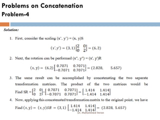 Problem-4
Problems on Concatenation
Dr. Mohammed Imran
 