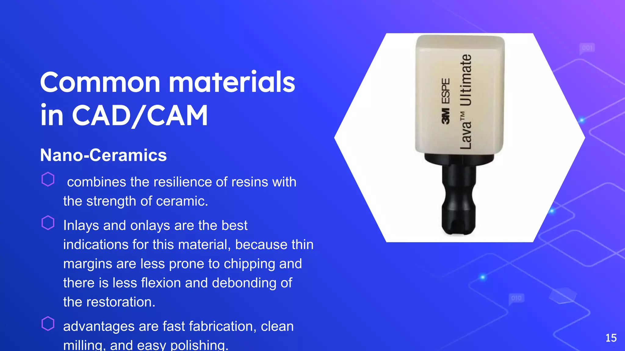 Cadcam in Dentistry | PPTX