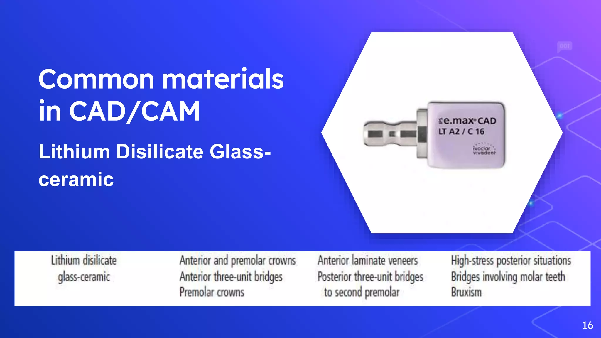 Cadcam in Dentistry | PPTX
