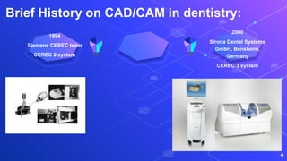 Cadcam in Dentistry | PPTX