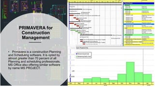 PRIMAVERA for
Construction
Management
• Primavera is a construction Planning
and Scheduling software. It is opted by
almost greater than 70 percent of all
Planning and scheduling professionals.
MS Office also offering similar software
by name MS PROJECT.
 