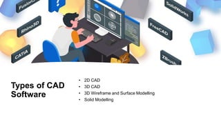 Types of CAD
Software
• 2D CAD
• 3D CAD
• 3D Wireframe and Surface Modelling
• Solid Modelling
 
