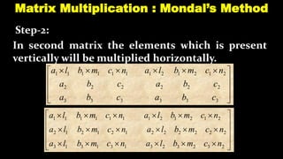 Comprehensive Guide to 2D and 3D Geometric Transformations and Matrix ...