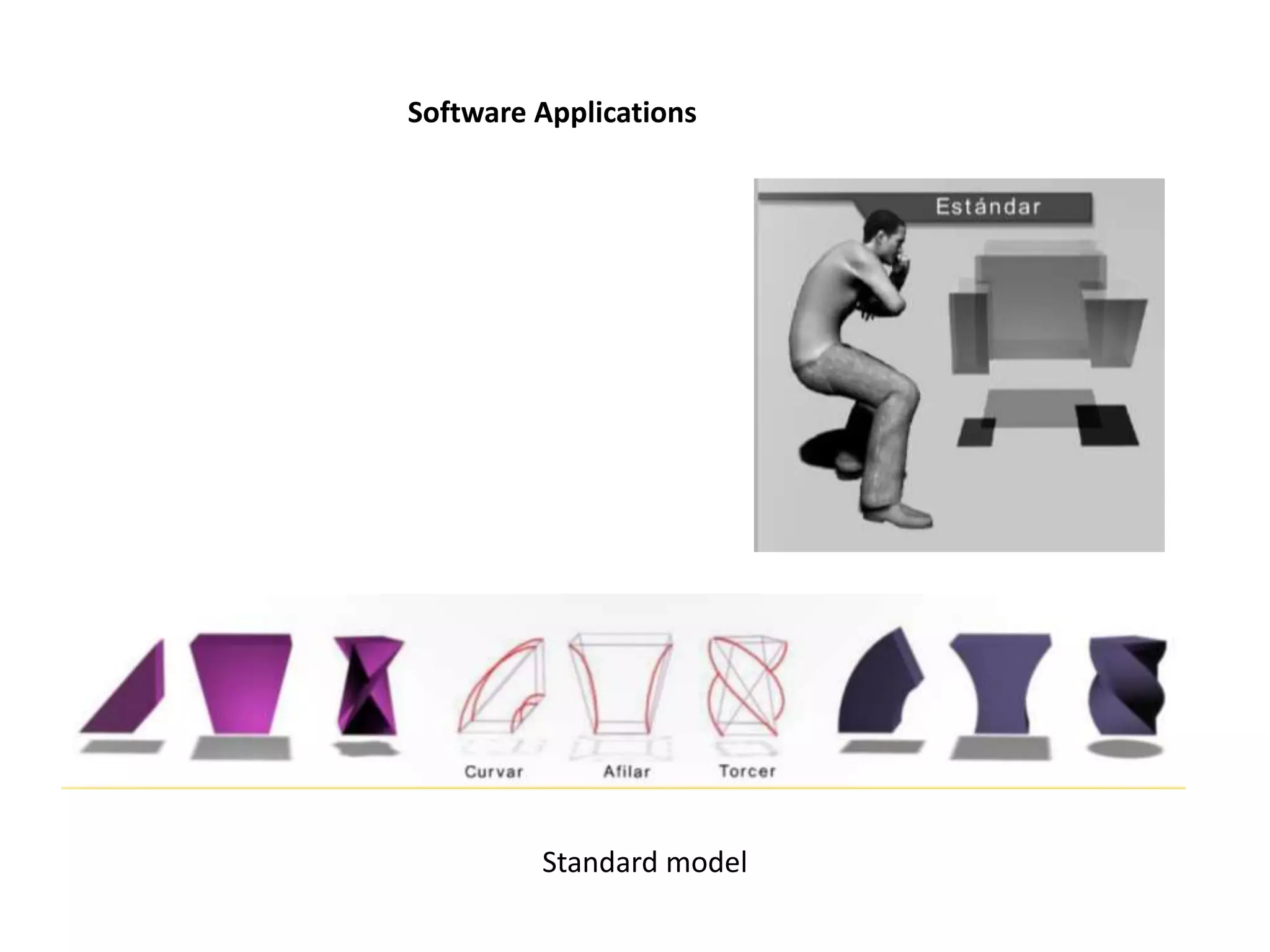 Software Applications
Standard model
 