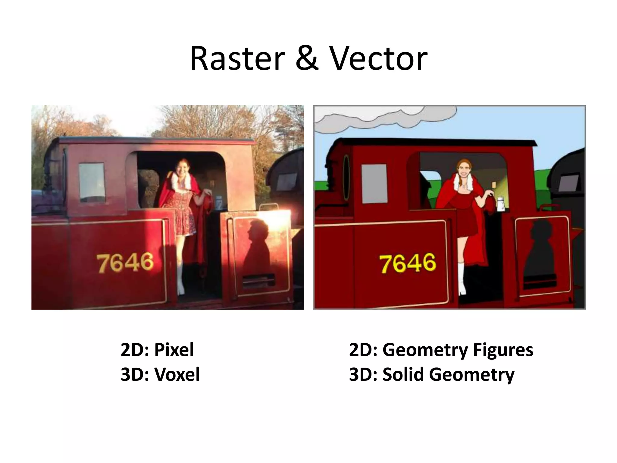 Raster & Vector
2D: Pixel
3D: Voxel
2D: Geometry Figures
3D: Solid Geometry
 