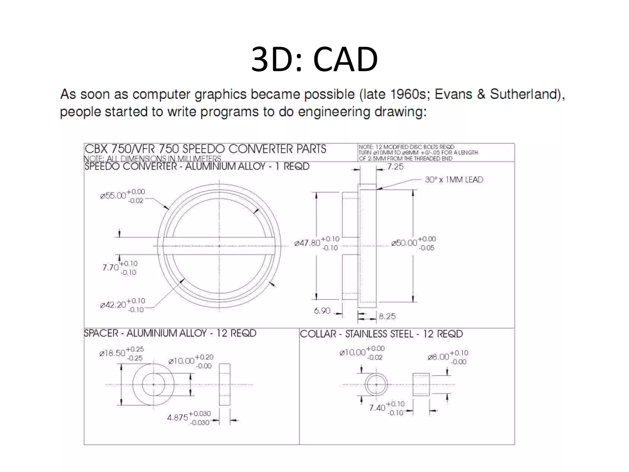 3D: CAD
 