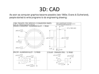 Cad cam cae | PPTX