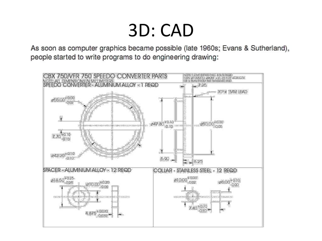 Cad cam cae