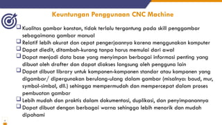  Kualitas gambar konstan, tidak terlalu tergantung pada skill penggambar
sebagaimana gambar manual
 Relatif lebih akurat dan cepat pengerjaannya karena menggunakan komputer
 Dapat diedit, ditambah-kurang tanpa harus memulai dari awal
 Dapat menjadi data base yang menyimpan berbagai informasi penting yang
dibuat oleh drafter dan dapat diakses langsung oleh pengguna lain
 Dapat dibuat library untuk komponen-komponen standar atau komponen yang
digambar/ dipergunakan berulang-ulang dalam gambar (misalnya: baud, mur,
symbol-simbol, dll.) sehingga mempermudah dan mempercepat dalam proses
pembuatan gambar
 Lebih mudah dan praktis dalam dokumentasi, duplikasi, dan penyimpanannya
 Dapat dibuat dengan berbagai warna sehingga lebih menarik dan mudah
dipahami
11
Keuntungan Penggunaan CNC Machine
 