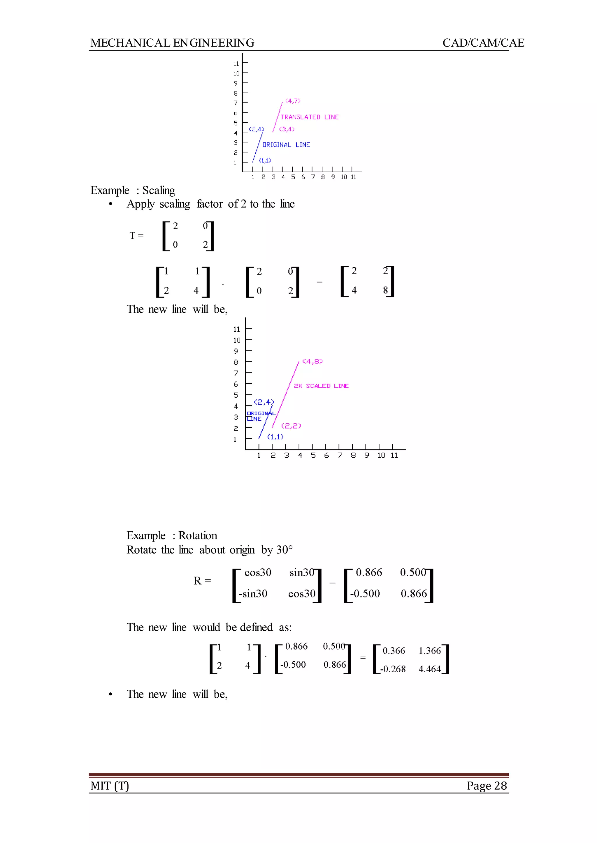 MECHANICAL ENGINEERING CAD/CAM/CAE
MIT (T) Page 28
Example : Scaling
• Apply scaling factor of 2 to the line
The new line will be,
Example : Rotation
Rotate the line about origin by 30°
The new line would be defined as:
• The new line will be,
 