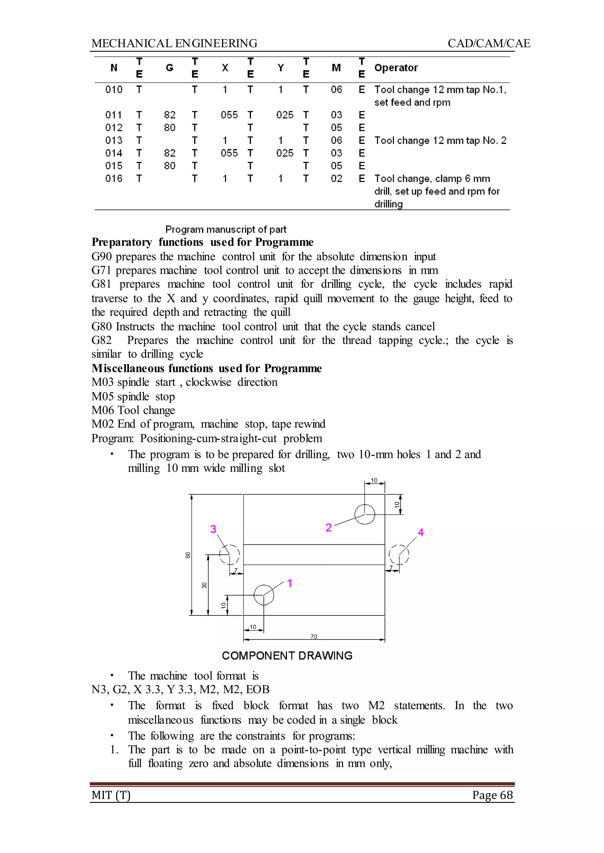 MECHANICAL ENGINEERING CAD/CAM/CAE
MIT (T) Page 68
Preparatory functions used for Programme
G90 prepares the machine control unit for the absolute dimension input
G71 prepares machine tool control unit to accept the dimensions in mm
G81 prepares machine tool control unit for drilling cycle, the cycle includes rapid
traverse to the X and y coordinates, rapid quill movement to the gauge height, feed to
the required depth and retracting the quill
G80 Instructs the machine tool control unit that the cycle stands cancel
G82 Prepares the machine control unit for the thread tapping cycle.; the cycle is
similar to drilling cycle
Miscellaneous functions used for Programme
M03 spindle start , clockwise direction
M05 spindle stop
M06 Tool change
M02 End of program, machine stop, tape rewind
Program: Positioning-cum-straight-cut problem
• The program is to be prepared for drilling, two 10-mm holes 1 and 2 and
milling 10 mm wide milling slot
• The machine tool format is
N3, G2, X 3.3, Y 3.3, M2, M2, EOB
• The format is fixed block format has two M2 statements. In the two
miscellaneous functions may be coded in a single block
• The following are the constraints for programs:
1. The part is to be made on a point-to-point type vertical milling machine with
full floating zero and absolute dimensions in mm only,
 