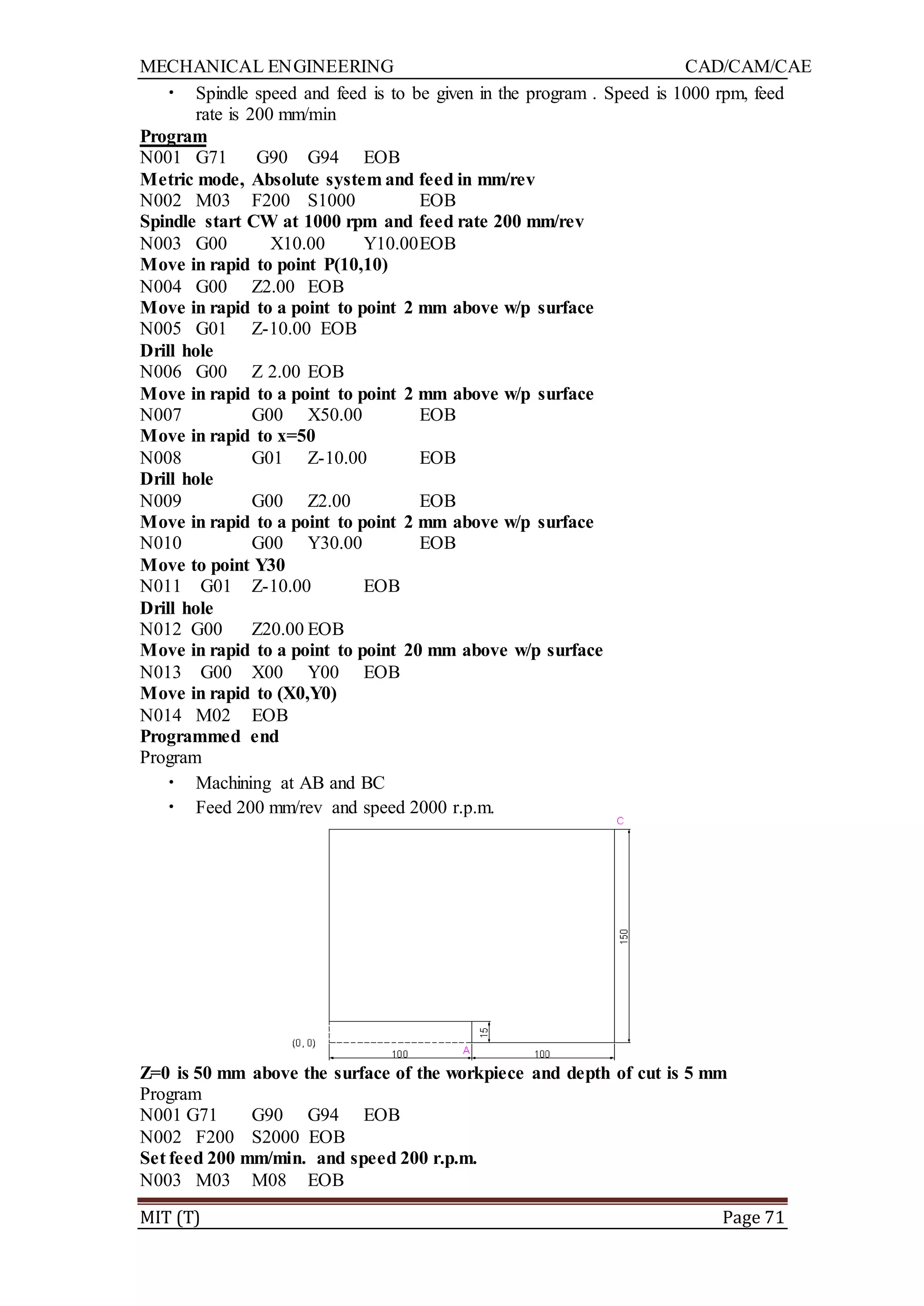 MECHANICAL ENGINEERING CAD/CAM/CAE
MIT (T) Page 71
• Spindle speed and feed is to be given in the program . Speed is 1000 rpm, feed
rate is 200 mm/min
Program
N001 G71 G90 G94 EOB
Metric mode, Absolute system and feed in mm/rev
N002 M03 F200 S1000 EOB
Spindle start CW at 1000 rpm and feed rate 200 mm/rev
N003 G00 X10.00 Y10.00EOB
Move in rapid to point P(10,10)
N004 G00 Z2.00 EOB
Move in rapid to a point to point 2 mm above w/p surface
N005 G01 Z-10.00 EOB
Drill hole
N006 G00 Z 2.00 EOB
Move in rapid to a point to point 2 mm above w/p surface
N007 G00 X50.00 EOB
Move in rapid to x=50
N008 G01 Z-10.00 EOB
Drill hole
N009 G00 Z2.00 EOB
Move in rapid to a point to point 2 mm above w/p surface
N010 G00 Y30.00 EOB
Move to point Y30
N011 G01 Z-10.00 EOB
Drill hole
N012 G00 Z20.00 EOB
Move in rapid to a point to point 20 mm above w/p surface
N013 G00 X00 Y00 EOB
Move in rapid to (X0,Y0)
N014 M02 EOB
Programmed end
Program
• Machining at AB and BC
• Feed 200 mm/rev and speed 2000 r.p.m.
Z=0 is 50 mm above the surface of the workpiece and depth of cut is 5 mm
Program
N001 G71 G90 G94 EOB
N002 F200 S2000 EOB
Set feed 200 mm/min. and speed 200 r.p.m.
N003 M03 M08 EOB
 