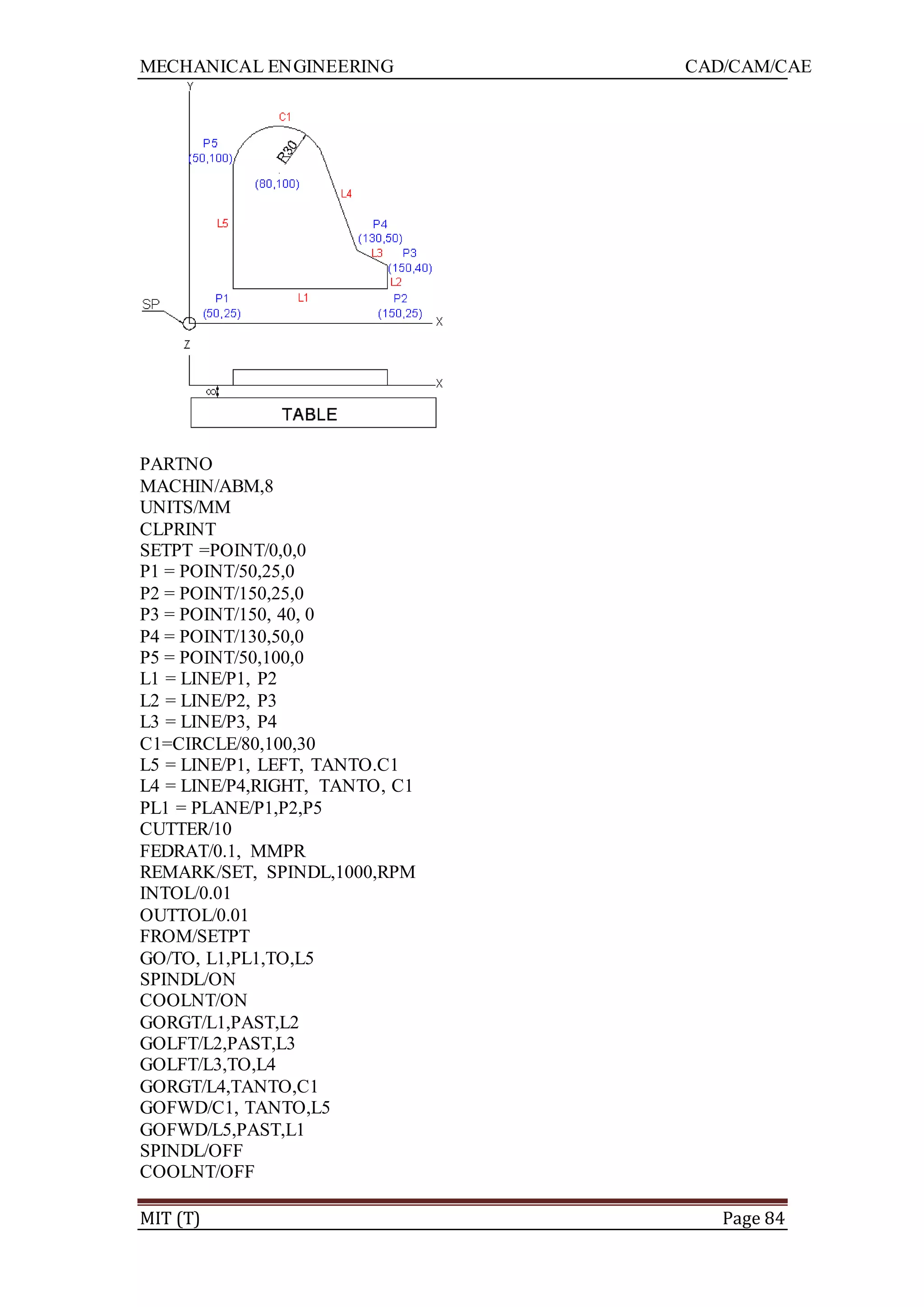 MECHANICAL ENGINEERING CAD/CAM/CAE
MIT (T) Page 84
PARTNO
MACHIN/ABM,8
UNITS/MM
CLPRINT
SETPT =POINT/0,0,0
P1 = POINT/50,25,0
P2 = POINT/150,25,0
P3 = POINT/150, 40, 0
P4 = POINT/130,50,0
P5 = POINT/50,100,0
L1 = LINE/P1, P2
L2 = LINE/P2, P3
L3 = LINE/P3, P4
C1=CIRCLE/80,100,30
L5 = LINE/P1, LEFT, TANTO.C1
L4 = LINE/P4,RIGHT, TANTO, C1
PL1 = PLANE/P1,P2,P5
CUTTER/10
FEDRAT/0.1, MMPR
REMARK/SET, SPINDL,1000,RPM
INTOL/0.01
OUTTOL/0.01
FROM/SETPT
GO/TO, L1,PL1,TO,L5
SPINDL/ON
COOLNT/ON
GORGT/L1,PAST,L2
GOLFT/L2,PAST,L3
GOLFT/L3,TO,L4
GORGT/L4,TANTO,C1
GOFWD/C1, TANTO,L5
GOFWD/L5,PAST,L1
SPINDL/OFF
COOLNT/OFF
 