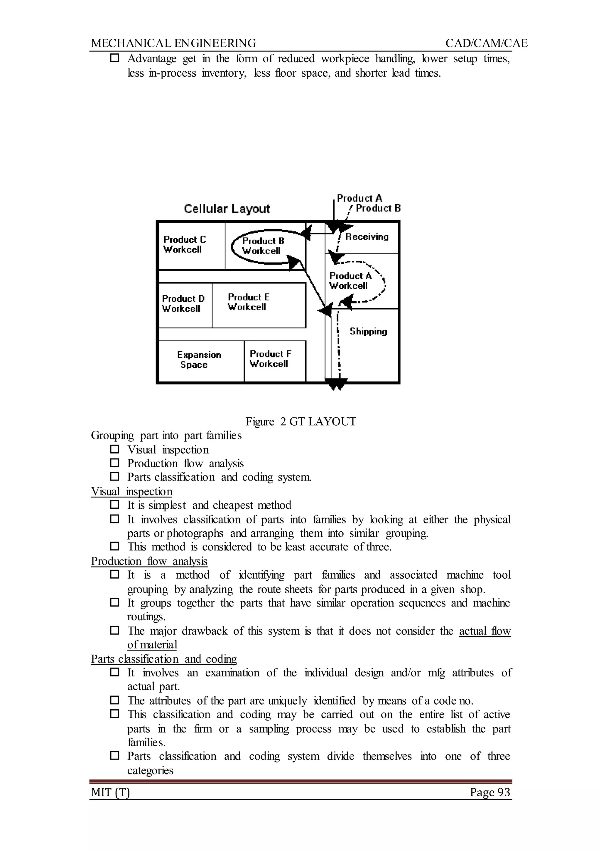 MECHANICAL ENGINEERING CAD/CAM/CAE
MIT (T) Page 93
 Advantage get in the form of reduced workpiece handling, lower setup times,
less in-process inventory, less floor space, and shorter lead times.
Figure 2 GT LAYOUT
Grouping part into part families
 Visual inspection
 Production flow analysis
 Parts classification and coding system.
Visual inspection
 It is simplest and cheapest method
 It involves classification of parts into families by looking at either the physical
parts or photographs and arranging them into similar grouping.
 This method is considered to be least accurate of three.
Production flow analysis
 It is a method of identifying part families and associated machine tool
grouping by analyzing the route sheets for parts produced in a given shop.
 It groups together the parts that have similar operation sequences and machine
routings.
 The major drawback of this system is that it does not consider the actual flow
of material
Parts classification and coding
 It involves an examination of the individual design and/or mfg attributes of
actual part.
 The attributes of the part are uniquely identified by means of a code no.
 This classification and coding may be carried out on the entire list of active
parts in the firm or a sampling process may be used to establish the part
families.
 Parts classification and coding system divide themselves into one of three
categories
 