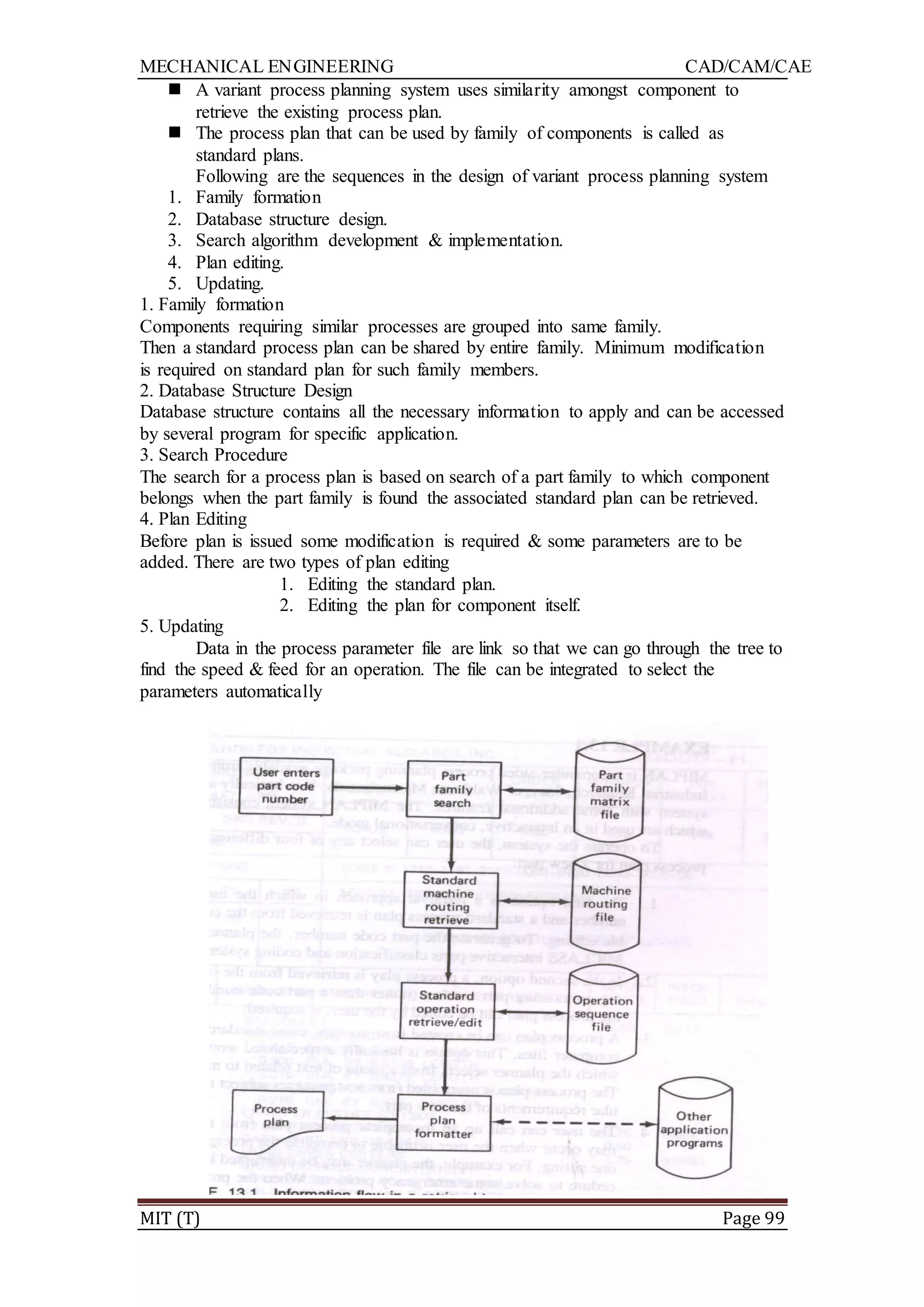 MECHANICAL ENGINEERING CAD/CAM/CAE
MIT (T) Page 99
 A variant process planning system uses similarity amongst component to
retrieve the existing process plan.
 The process plan that can be used by family of components is called as
standard plans.
Following are the sequences in the design of variant process planning system
1. Family formation
2. Database structure design.
3. Search algorithm development & implementation.
4. Plan editing.
5. Updating.
1. Family formation
Components requiring similar processes are grouped into same family.
Then a standard process plan can be shared by entire family. Minimum modification
is required on standard plan for such family members.
2. Database Structure Design
Database structure contains all the necessary information to apply and can be accessed
by several program for specific application.
3. Search Procedure
The search for a process plan is based on search of a part family to which component
belongs when the part family is found the associated standard plan can be retrieved.
4. Plan Editing
Before plan is issued some modification is required & some parameters are to be
added. There are two types of plan editing
1. Editing the standard plan.
2. Editing the plan for component itself.
5. Updating
Data in the process parameter file are link so that we can go through the tree to
find the speed & feed for an operation. The file can be integrated to select the
parameters automatically
 