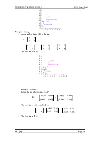 MECHANICAL ENGINEERING CAD/CAM/CAE
MIT (T) Page 28
Example : Scaling
• Apply scaling factor of 2 to the line
The new line will be,
Example : Rotation
Rotate the line about origin by 30°
The new line would be defined as:
• The new line will be,
 