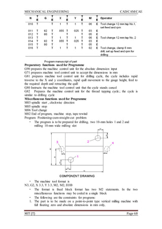 MECHANICAL ENGINEERING CAD/CAM/CAE
MIT (T) Page 68
Preparatory functions used for Programme
G90 prepares the machine control unit for the absolute dimension input
G71 prepares machine tool control unit to accept the dimensions in mm
G81 prepares machine tool control unit for drilling cycle, the cycle includes rapid
traverse to the X and y coordinates, rapid quill movement to the gauge height, feed to
the required depth and retracting the quill
G80 Instructs the machine tool control unit that the cycle stands cancel
G82 Prepares the machine control unit for the thread tapping cycle.; the cycle is
similar to drilling cycle
Miscellaneous functions used for Programme
M03 spindle start , clockwise direction
M05 spindle stop
M06 Tool change
M02 End of program, machine stop, tape rewind
Program: Positioning-cum-straight-cut problem
• The program is to be prepared for drilling, two 10-mm holes 1 and 2 and
milling 10 mm wide milling slot
• The machine tool format is
N3, G2, X 3.3, Y 3.3, M2, M2, EOB
• The format is fixed block format has two M2 statements. In the two
miscellaneous functions may be coded in a single block
• The following are the constraints for programs:
1. The part is to be made on a point-to-point type vertical milling machine with
full floating zero and absolute dimensions in mm only,
 