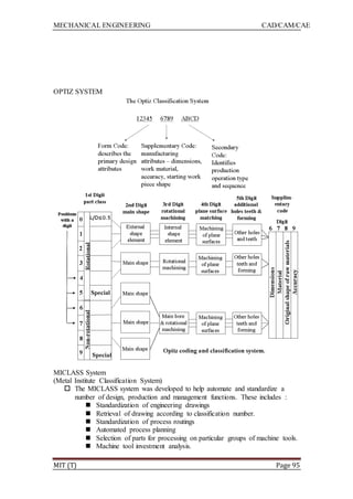 MECHANICAL ENGINEERING CAD/CAM/CAE
MIT (T) Page 95
OPTIZ SYSTEM
MICLASS System
(Metal Institute Classification System)
 The MICLASS system was developed to help automate and standardize a
number of design, production and management functions. These includes :
 Standardization of engineering drawings
 Retrieval of drawing according to classification number.
 Standardization of process routings
 Automated process planning
 Selection of parts for processing on particular groups of machine tools.
 Machine tool investment analysis.
 