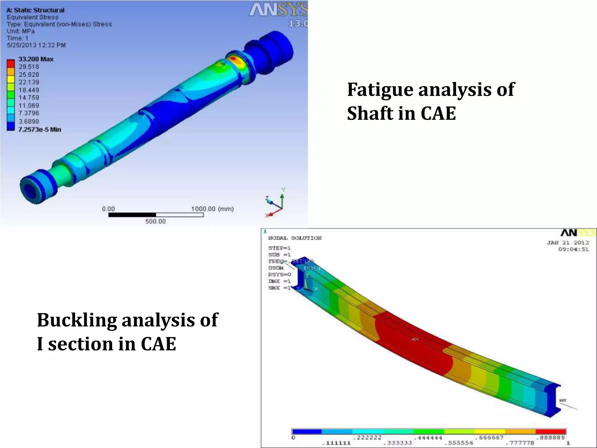 CAD CAM CAE And PLM Study PPTX