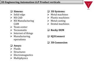 3D Engineering Automation LLP Product verticals
 Simens:
 Solid edge
 NX CAD
 NX Manufacturing
CAM
 Team center
 Tecnomatix
 Internet of things
 Manufacturing
operations
 Ansys:
 Fluids
 Structures
 Electromagnetics
 Multiphysics
 3D Systems:
 Metal machines
 Plastic machines
 Metal casting
 Dental machines
 Rocky DEM
 IQ3Connect
 3D Connexion
 