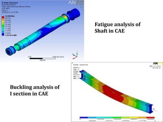 Fatigue analysis of
Shaft in CAE
Buckling analysis of
I section in CAE
 
