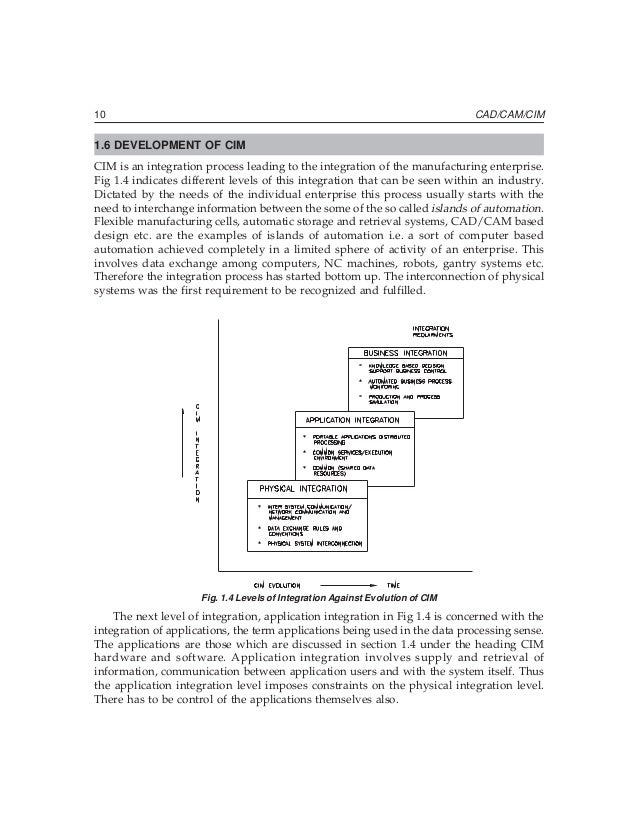 css the missing manual