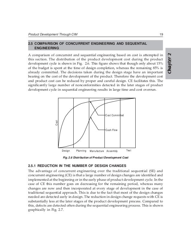 cDNA from Single Cells and Subcellular Regions 1999