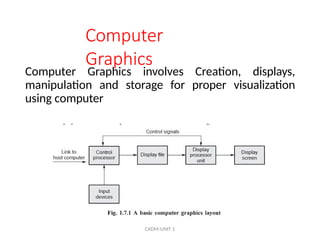 Cadcam cim COMPUTER AIDED DESIGN COMPUTER AIDED MANUFACTURING | PPTX