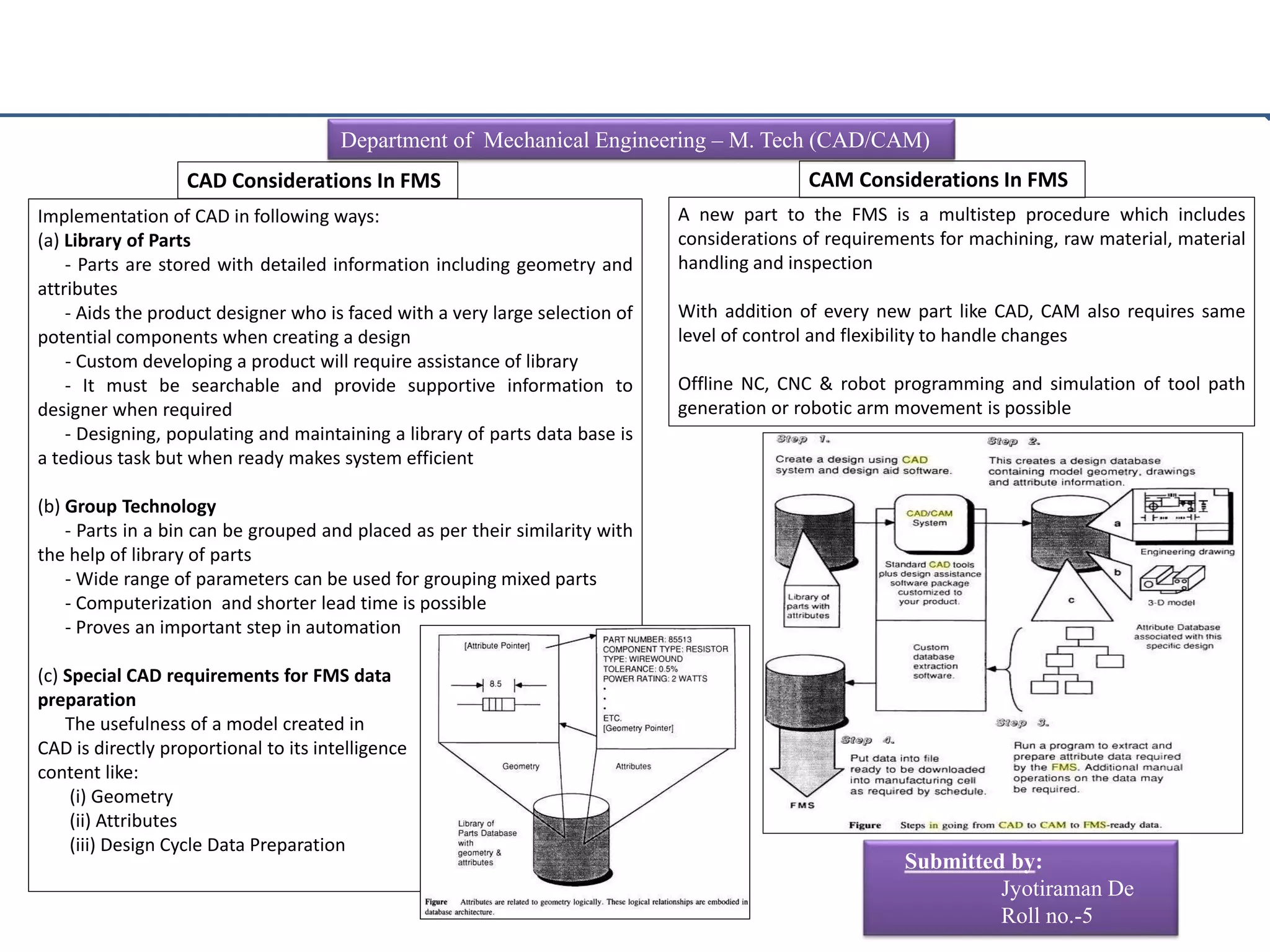 CAD CAM CONSIDERATIONS IN FMS POSTER | PPT