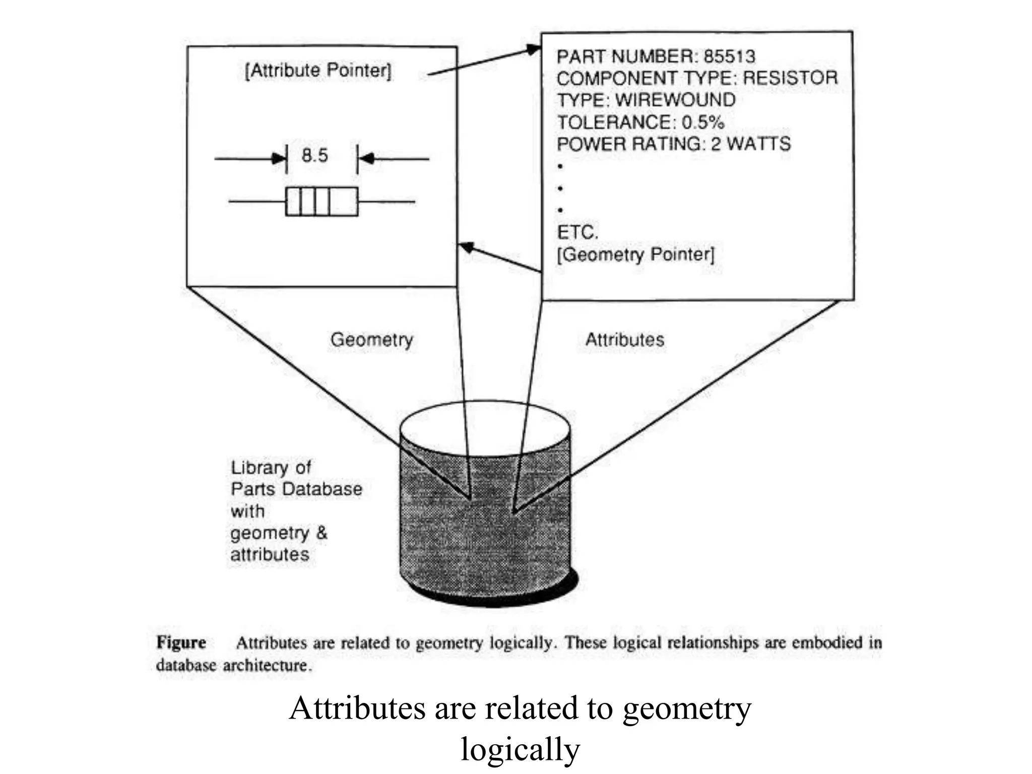 CAD CAM CONSIDERATIONS IN FMS | PPTX