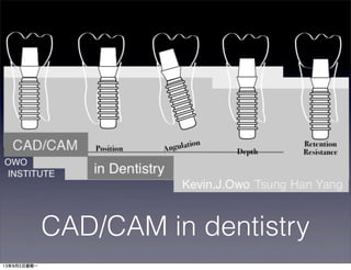 CAD/CAM in dentistry
13年9月2日星期一
 