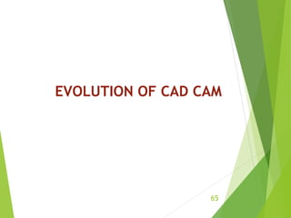 Cad cam in prosthodontics | PPTX