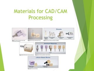 Cad cam in prosthodontics | PPTX