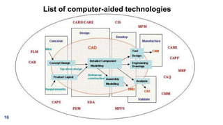 7/23/202016
List of computer-aided technologies
 