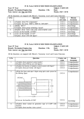 IV B. Tech. I SEM II MID TERM EXAMINATION
Year: IV Year Subject: CAD/CAM
Branch: Mechanical Engineering Duration: 1 Hr. Date:
Note: Answer any Two questions Marks: 2X5 = 10 M
All the Questions are mapped with Bloom’s Taxonomy Level and Course Outcomes
S.No Question Course
out come
Blooms
taxonomy
1. a) Explain about NC components?
b) Explain the terms MRP-I, MRP-II, CRP,ERP?
C413.3
C413.5
Comprehension
Comprehension
2. a)Define MCU?
b) Explain about group technology layout?
C413.3
C413.4
Knowledge
Comprehension
3. a)Explain about mono code, poly code & hybrid code?
b) List out the benefits of FMS?
C413.4
C413.6
Comprehension
knowledge
4. a) List out the benefits of GT?
b)Explain about CIM with figure?
C413.4
C413.5
Knowledge
Comprehension
IV B. Tech. I SEM II MID TERM EXAMINATION
Year: IV Year Subject: CAD/CAM
Branch: Mechanical Engineering Duration: 1 Hr. Date:
Note: Answer any Two questions Marks: 2X5 = 10 M
All the Questions are mapped with Bloom’s Taxonomy Level and Course Outcomes
S.No Question Course out
come
Blooms
taxonomy
1. a) Explain about numerical control modes?
b)Explain about FMS lay out with figures?
C413.3
C413.6
Comprehension
Comprehension
2. a)Explain the function of adaptive control system with figure?
b) Explain about part family with figure?
C413.5
C413.4
Comprehension
Comprehension
3. a)Write the form code upto 5 digits using optiz code system for
the follwing figure
b) List out the benefits of CIM?
C413.4
C413.6
Comprehension
knowledge
4. a)Explain about variant & generative type of CAPP with
structure.
b) Explain about machine vision system?
C413.4
C413.5
Comprehension
Comprehension
 