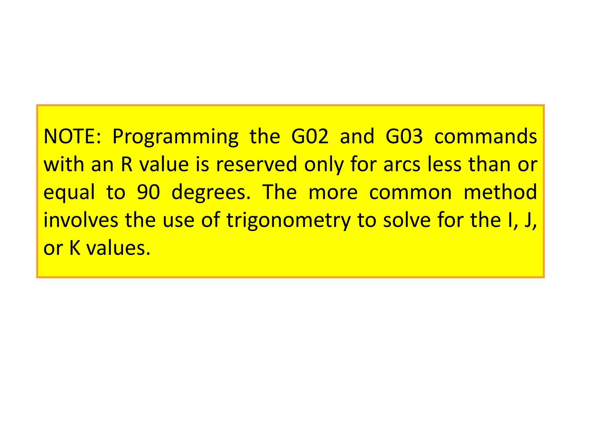 NOTE: Programming the G02 and G03 commands
with an R value is reserved only for arcs less than or
equal to 90 degrees. The more common method
involves the use of trigonometry to solve for the I, J,
or K values.
 