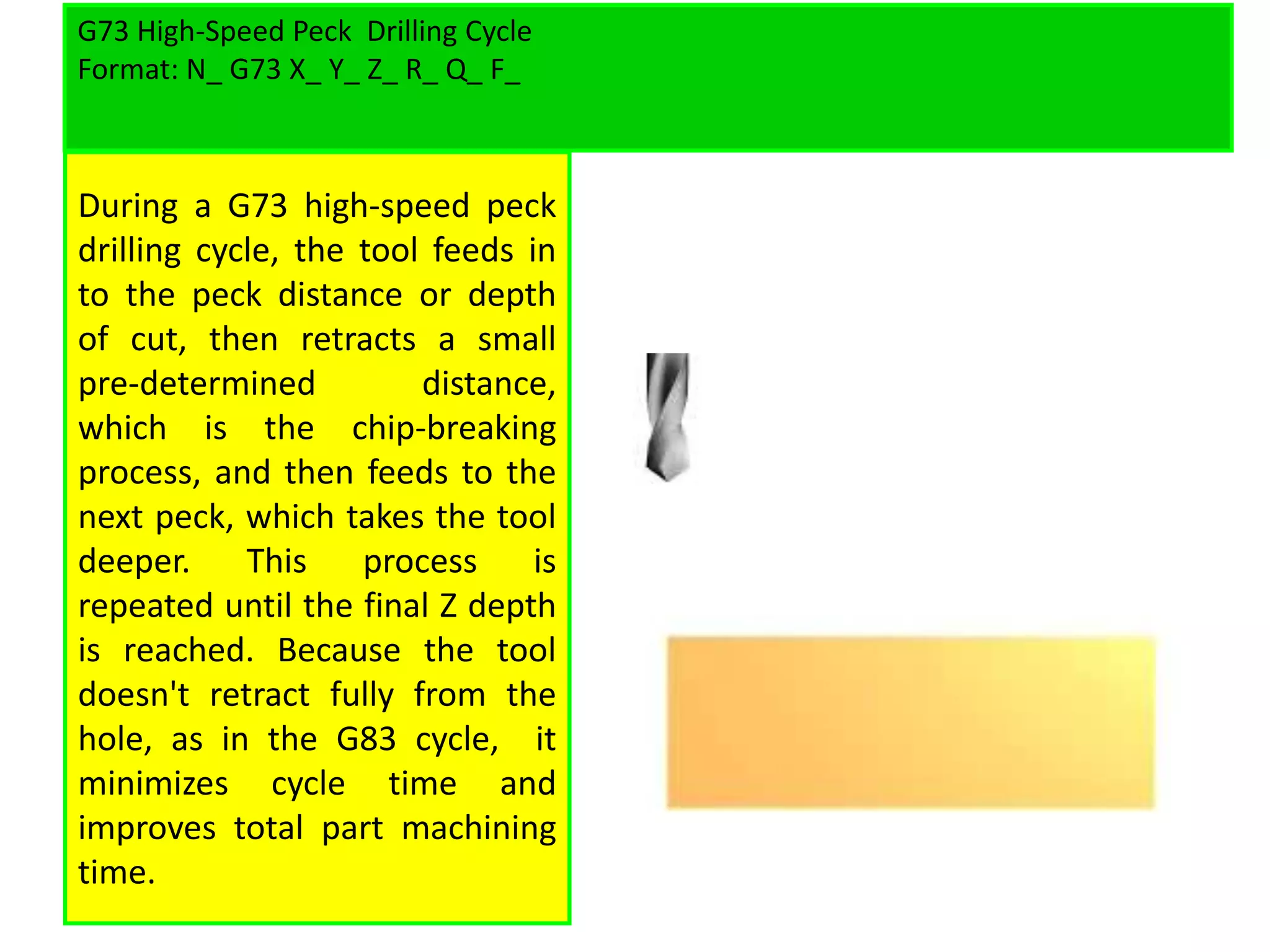 G73 High-Speed Peck Drilling Cycle
Format: N_ G73 X_ Y_ Z_ R_ Q_ F_
During a G73 high-speed peck
drilling cycle, the tool feeds in
to the peck distance or depth
of cut, then retracts a small
pre-determined distance,
which is the chip-breaking
process, and then feeds to the
next peck, which takes the tool
deeper. This process is
repeated until the final Z depth
is reached. Because the tool
doesn't retract fully from the
hole, as in the G83 cycle, it
minimizes cycle time and
improves total part machining
time.
 