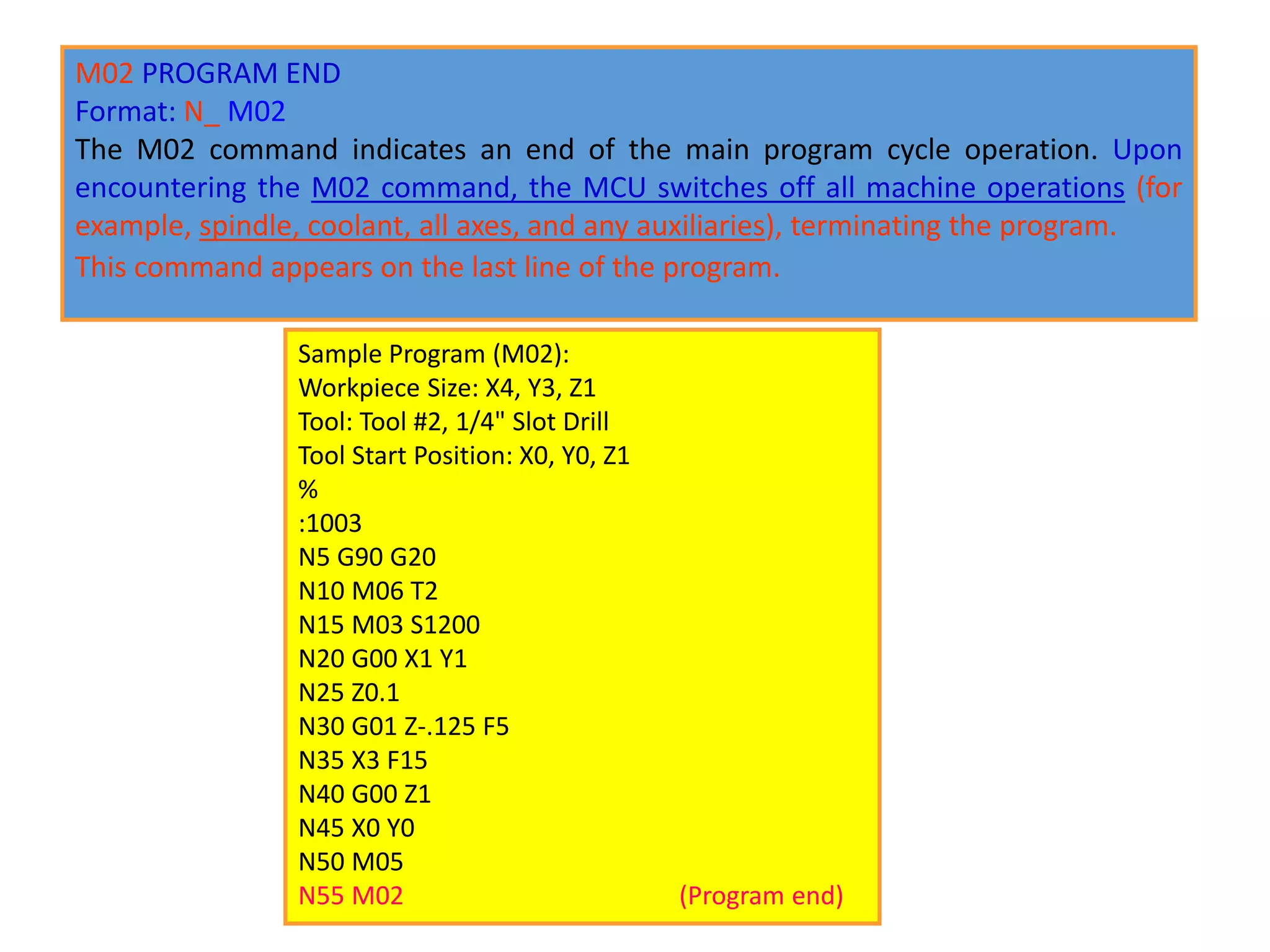 M02 PROGRAM END
Format: N_ M02
The M02 command indicates an end of the main program cycle operation. Upon
encountering the M02 command, the MCU switches off all machine operations (for
example, spindle, coolant, all axes, and any auxiliaries), terminating the program.
This command appears on the last line of the program.
Sample Program (M02):
Workpiece Size: X4, Y3, Z1
Tool: Tool #2, 1/4" Slot Drill
Tool Start Position: X0, Y0, Z1
%
:1003
N5 G90 G20
N10 M06 T2
N15 M03 S1200
N20 G00 X1 Y1
N25 Z0.1
N30 G01 Z-.125 F5
N35 X3 F15
N40 G00 Z1
N45 X0 Y0
N50 M05
N55 M02 (Program end)
 