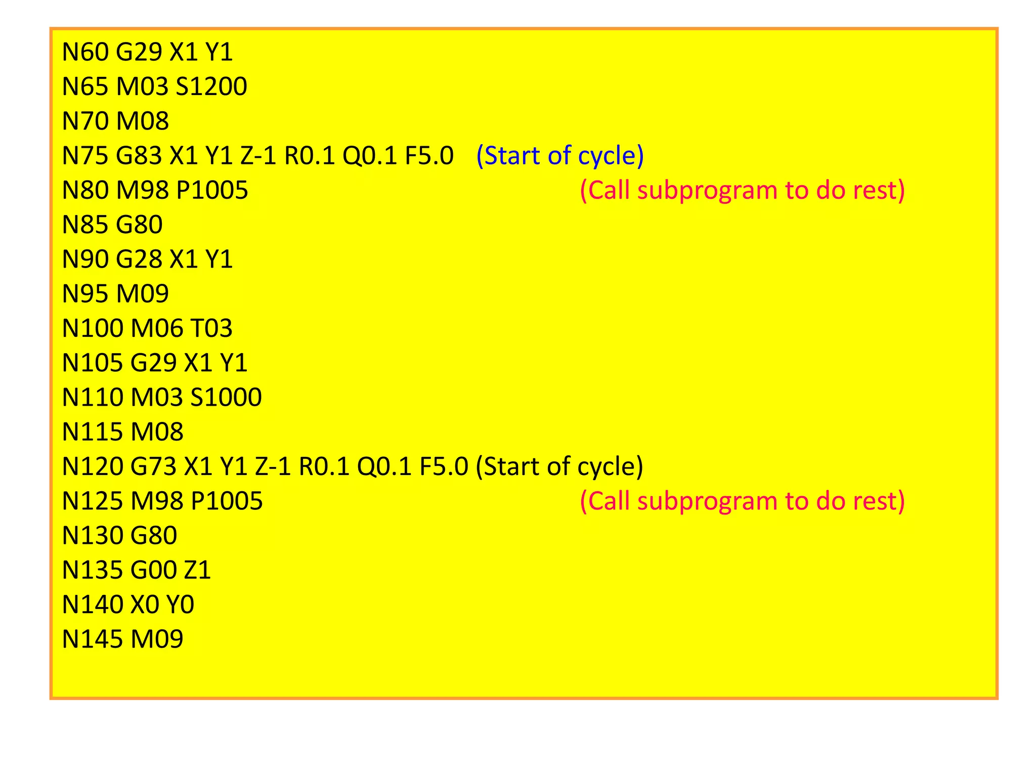 N60 G29 X1 Y1
N65 M03 S1200
N70 M08
N75 G83 X1 Y1 Z-1 R0.1 Q0.1 F5.0 (Start of cycle)
N80 M98 P1005 (Call subprogram to do rest)
N85 G80
N90 G28 X1 Y1
N95 M09
N100 M06 T03
N105 G29 X1 Y1
N110 M03 S1000
N115 M08
N120 G73 X1 Y1 Z-1 R0.1 Q0.1 F5.0 (Start of cycle)
N125 M98 P1005 (Call subprogram to do rest)
N130 G80
N135 G00 Z1
N140 X0 Y0
N145 M09
 