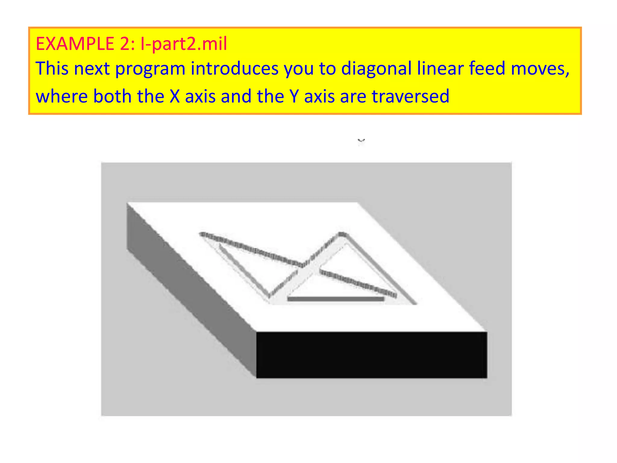 EXAMPLE 2: I-part2.mil
This next program introduces you to diagonal linear feed moves,
where both the X axis and the Y axis are traversed
 