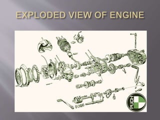 CAD/CAM ppt | PPTX | 3-D Graphics | Computer Software and Applications