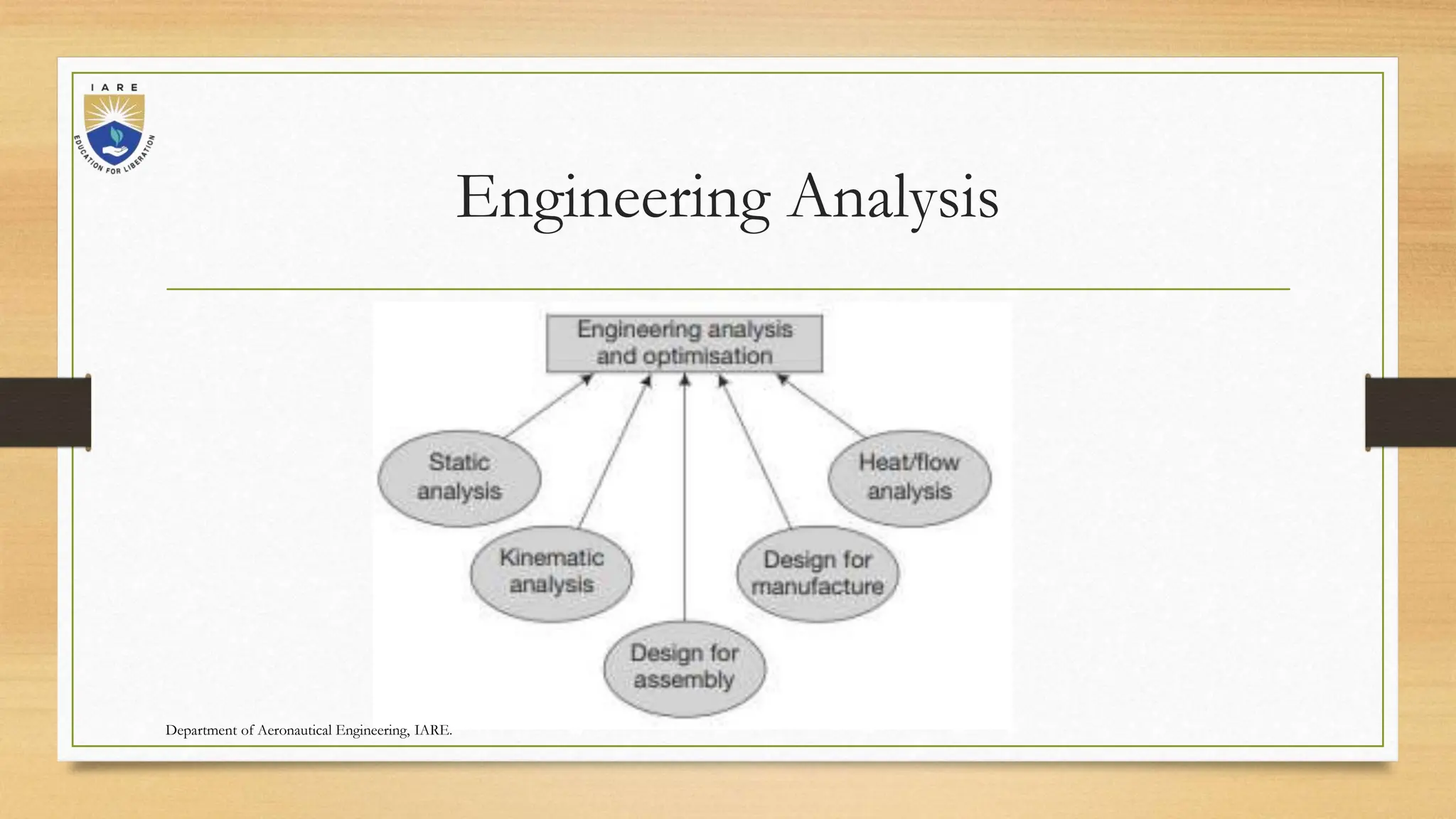 cad-cam-ppt-sfdafpptxsdf-dsgds-sdgsdg-sdg-ppt