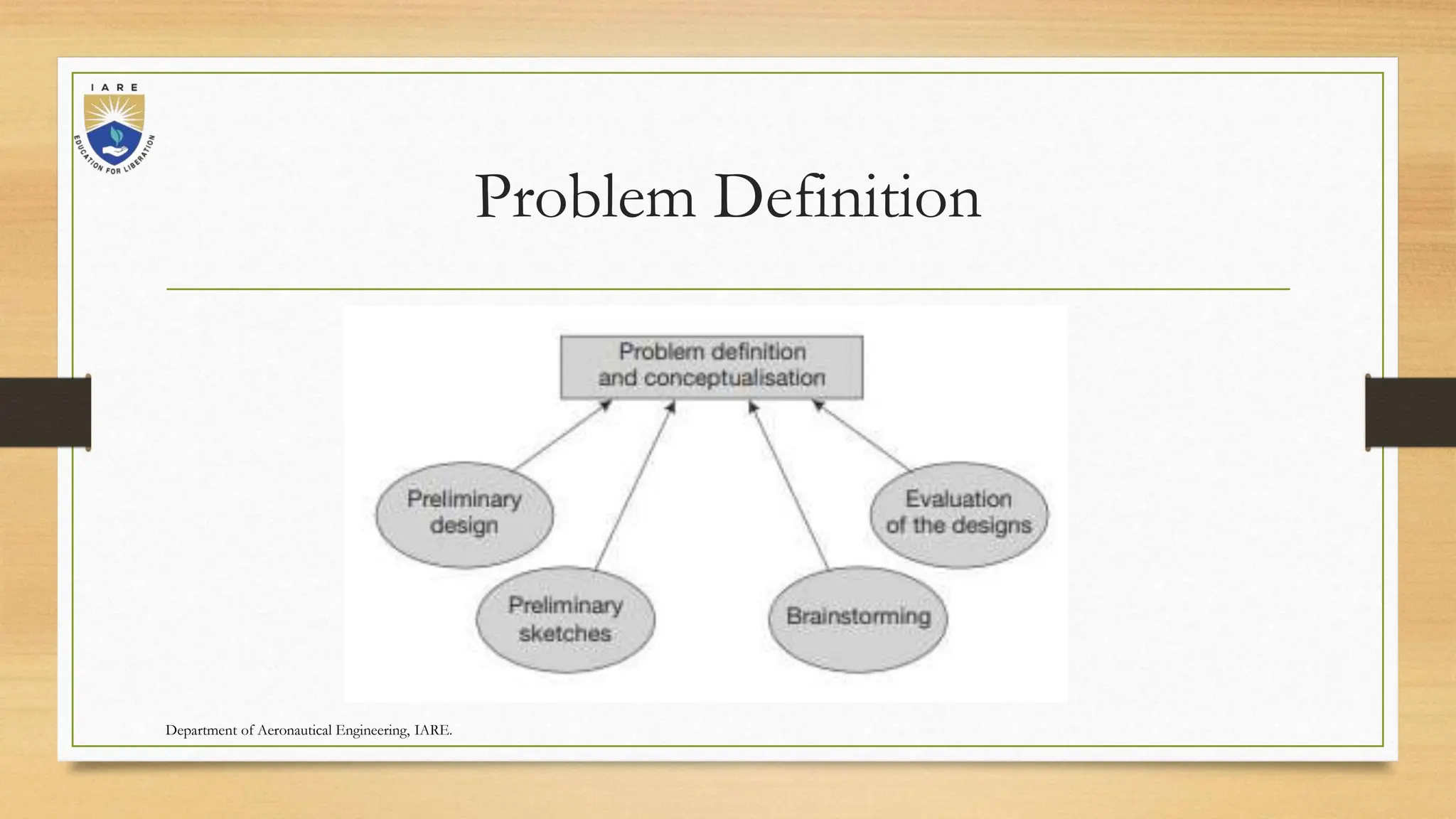 cad-cam-ppt-sfdafpptxsdf-dsgds-sdgsdg-sdg-ppt