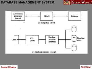 cad cam software.ppt