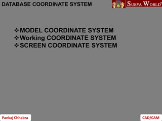 Pankaj Chhabra CAD/CAM
DATABASE COORDINATE SYSTEM
MODEL COORDINATE SYSTEM
Working COORDINATE SYSTEM
SCREEN COORDINATE SYSTEM
 