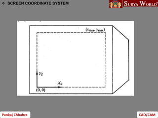 Pankaj Chhabra CAD/CAM
 SCREEN COORDINATE SYSTEM
 