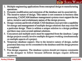 Pankaj Chhabra CAD/CAM
 
