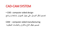 CAD CAM TRAINING INTERDENT.pptx