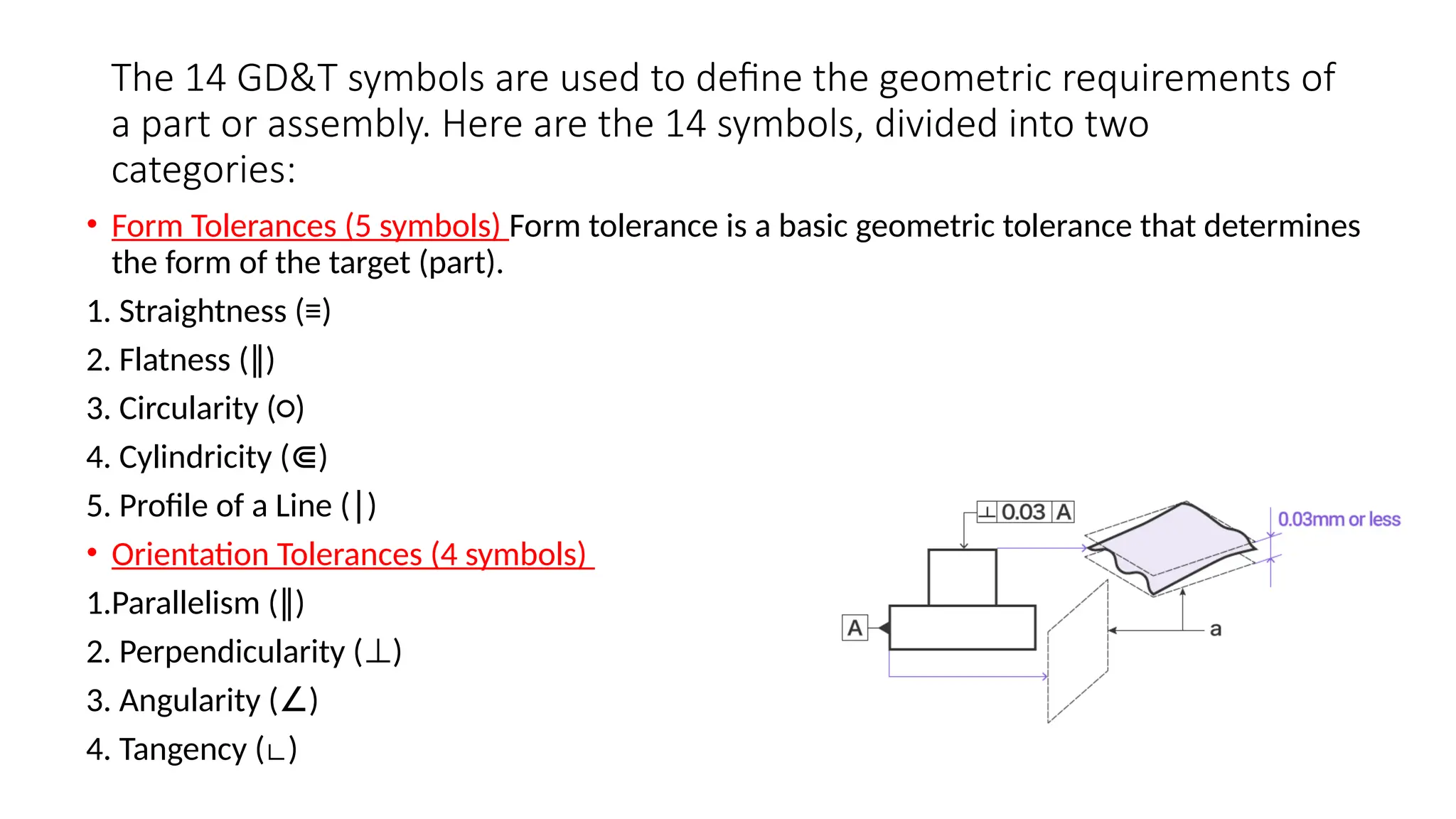 CAD / CAM Unit 1 Basics of designs .pptx | 3-D Graphics | Computer ...